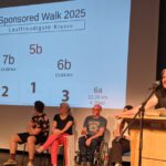 SpoWa_Aula_2025_3