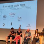 SpoWa_Aula_2025_4